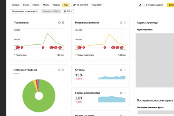 Kraken зеркала kr2web in